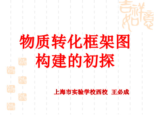 沪教版九年级下册化学《复分解反应及其应用》