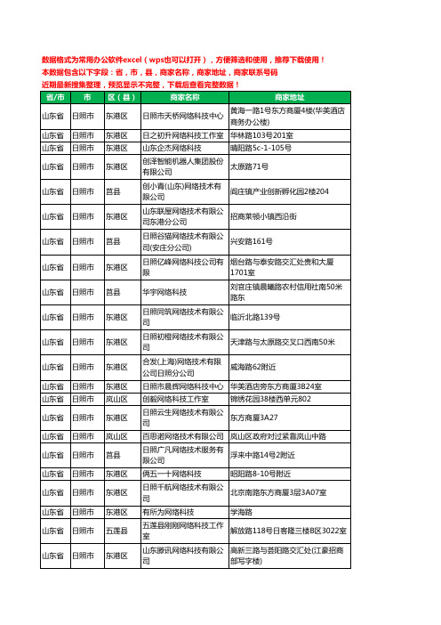 2020新版山东省日照市网络技术有限公司工商企业公司商家名录名单黄页联系电话号码地址大全25家