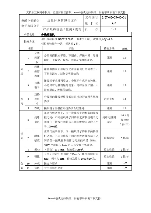 出厂产品检验规范