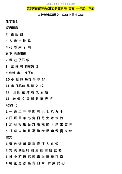 人教版小学语文一年级生字表(打印)