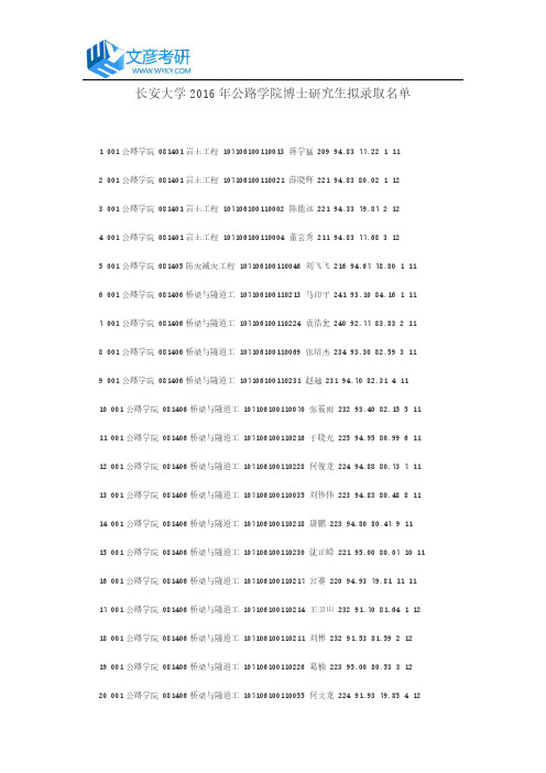 长安大学2016年公路学院博士研究生拟录取名单