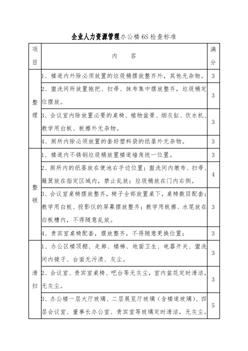 企业人力资源管理办公楼6S检查标准