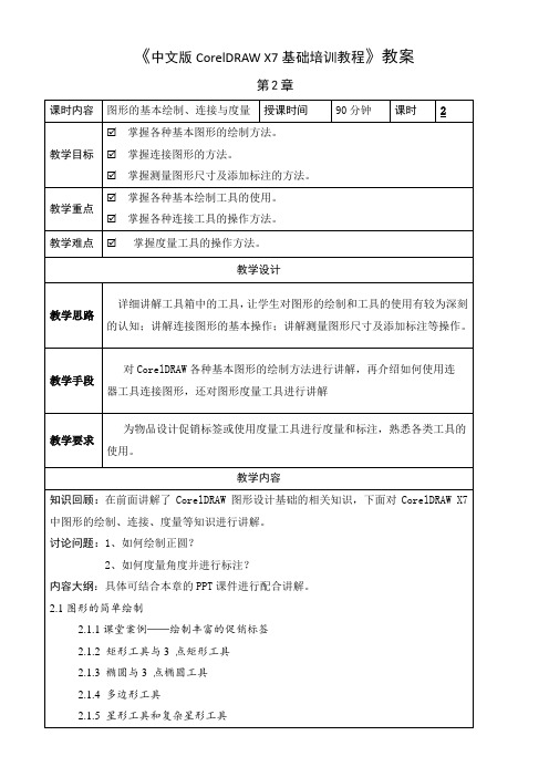 第二章   图形的基本绘制、连接与度量