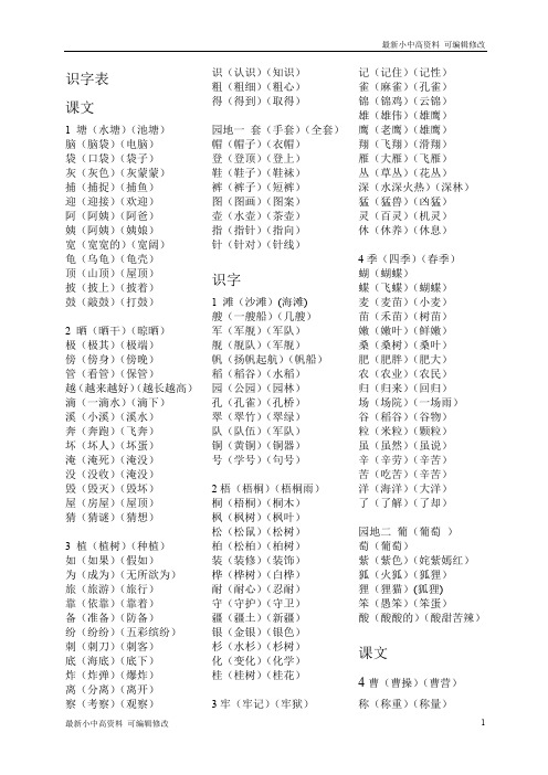 「最新」部编版二年级上册语文生字表组词-可编辑修改