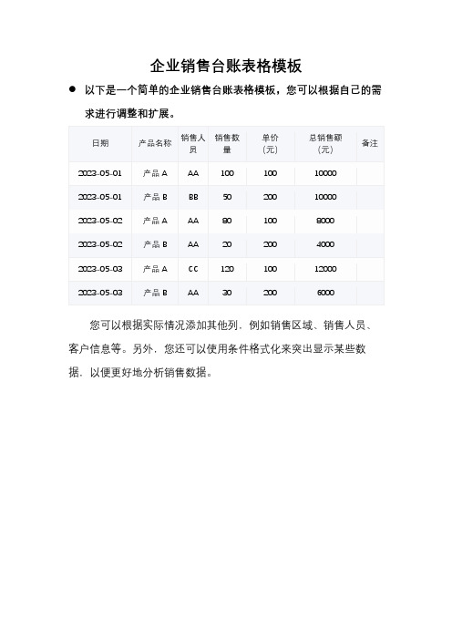 企业销售台账表格模板