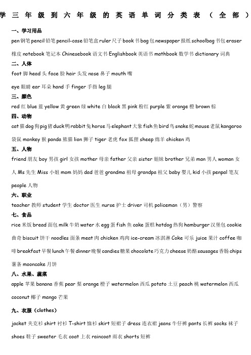 小学三年级到六年级的英语单词分类表