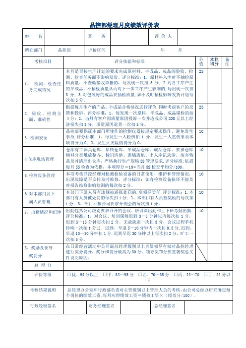 品控部经理绩效考核