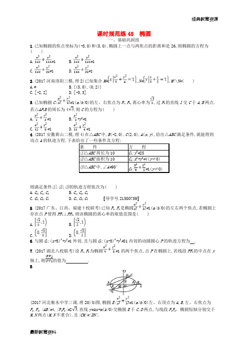 2019高考数学一轮复习 课时规范练48 椭圆 理 新人教A版