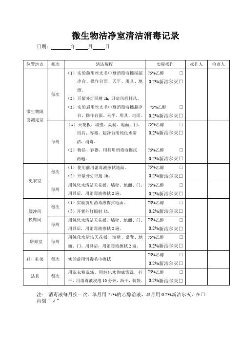 微生物洁净室清洁消毒记录