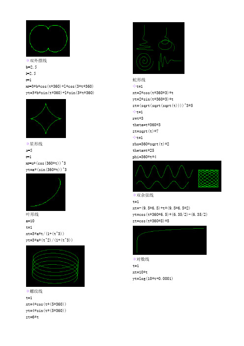 ug表达式之详细讲解1