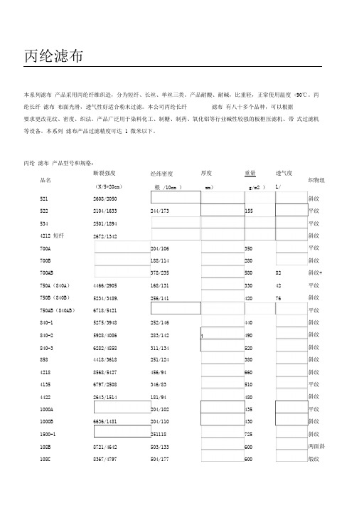 各种滤布性能及规格