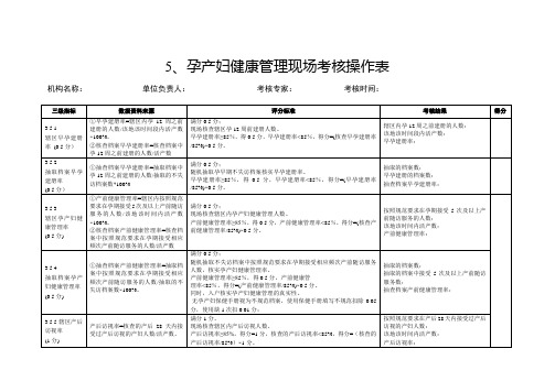 修改后孕产妇健康管理.3