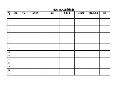 临时出入人员登记表