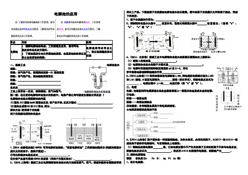 (完整版)电解池的应用