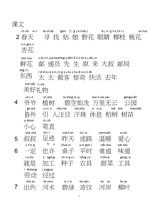 (完整版)2018年部编版二年级语文下册词语表拼音版