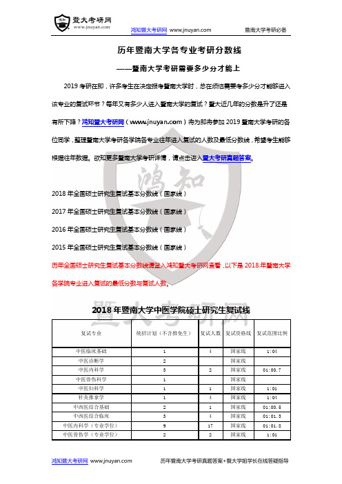 历年暨南大学各专业考研分数线-暨大考研需要多少分才能上？-暨南大学考研近年分数变化大吗？