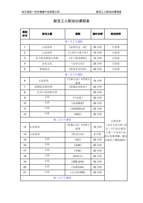 新员工入职培训课程安排