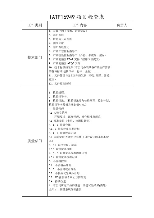 IATF16949项目检查表