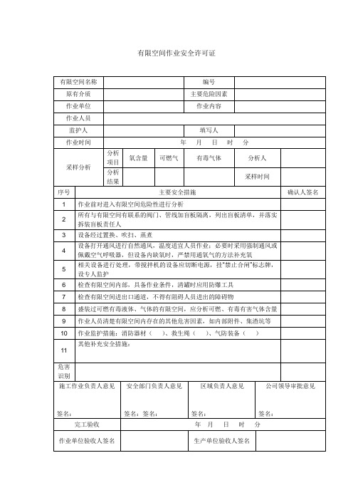 有限空间作业安全许可证