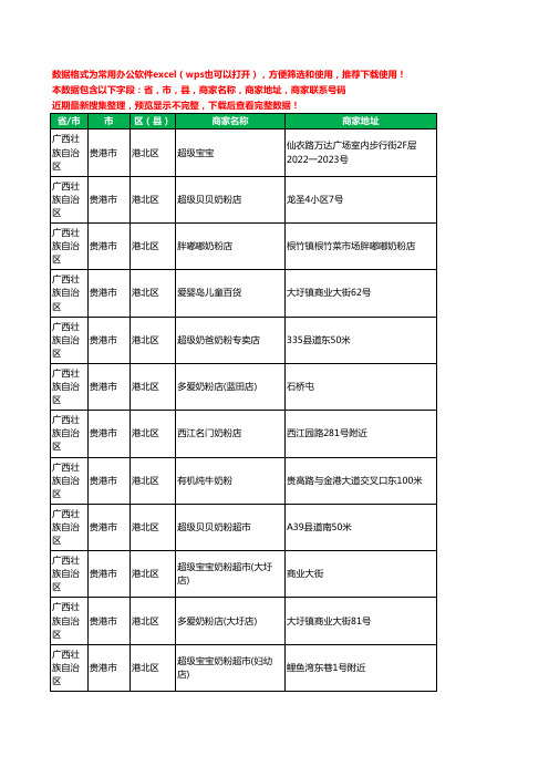 2020新版广西壮族自治区贵港市港北区奶粉工商企业公司商家名录名单黄页联系电话号码地址大全25家