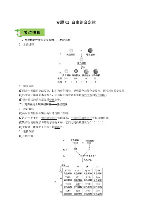 专题02自由组合定律