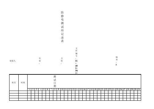 防静电测试站记录表