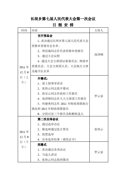 乡镇人民代表大会日程安排