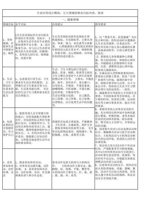 五大领域的教育目标内容要求