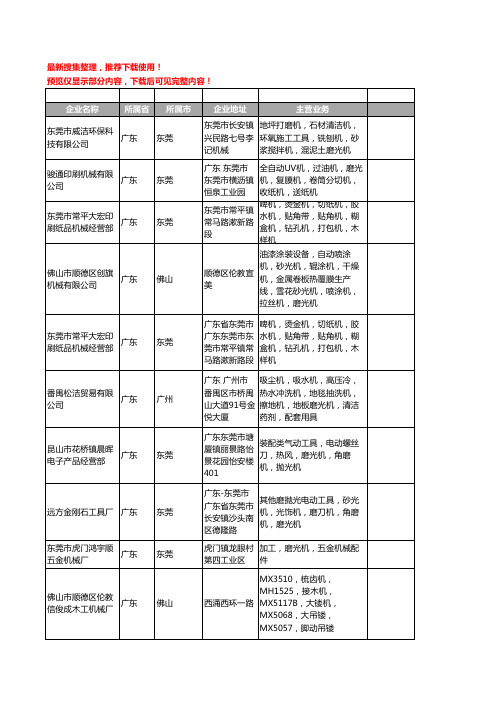 新版广东省磨光机工商企业公司商家名录名单联系方式大全204家