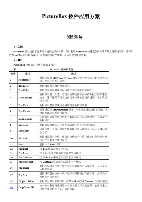 PictureBox控件应用实例