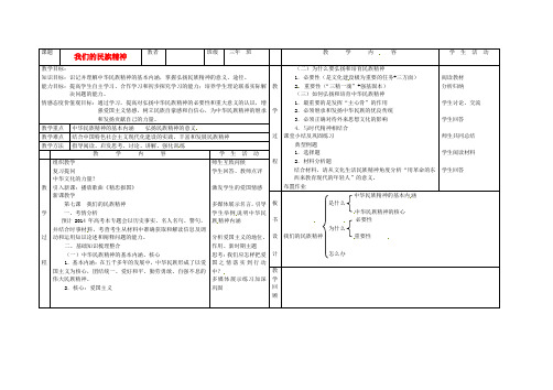 第一中学高中政治第七课我们的民族精神教案4新人教版