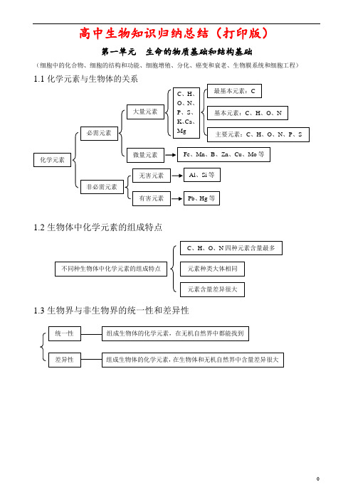 (超详)高中生物知识点归纳汇总