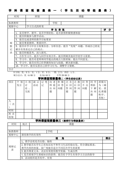 学科课堂观察量表