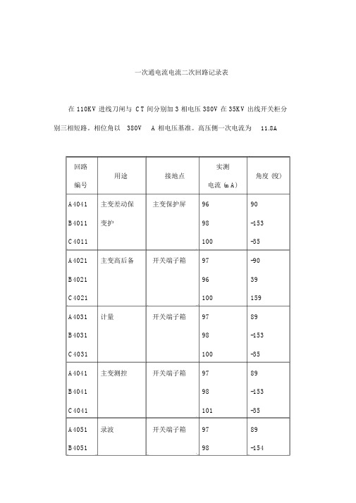 电压电流回路检查记录表