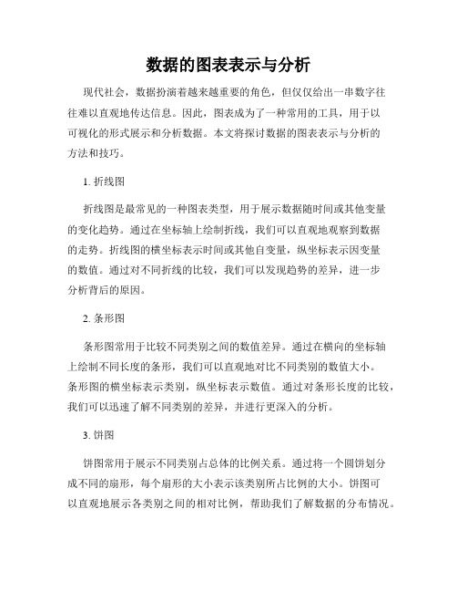 数据的图表表示与分析