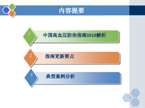高血压合理用药病例分析PPT课件