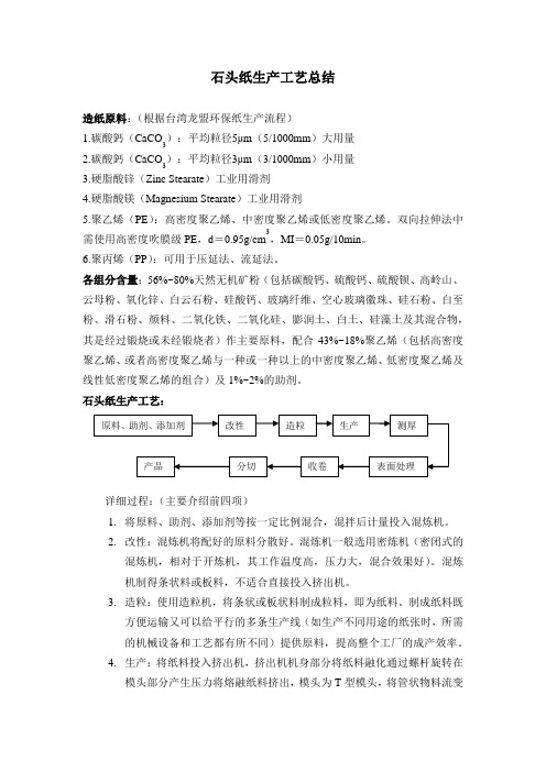 石头纸制备总结