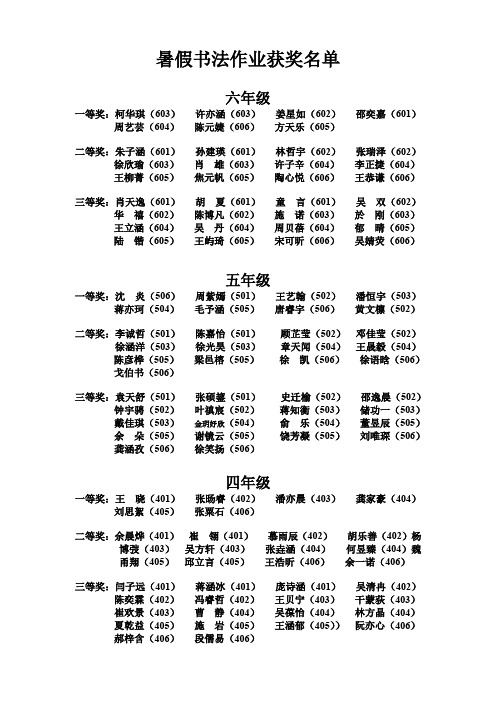 2013学年第二学期寒假书法作业获奖名单201402