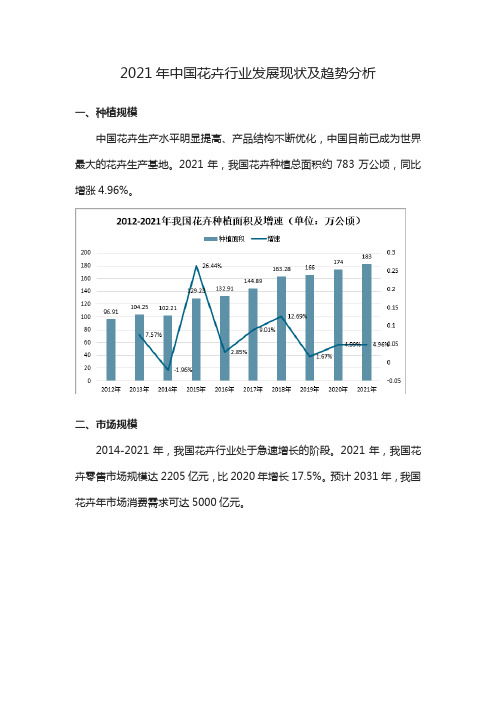 2021年中国花卉行业发展现状及趋势分析