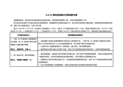 碧桂园西北区域追款方案及日常工作流程