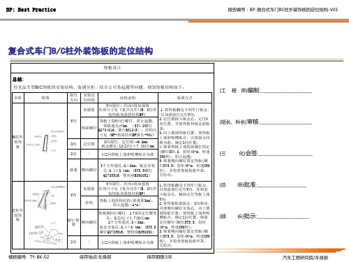 BP-00167-复合式车门BC柱外装饰板的定位结构分析