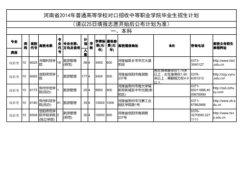 2014对口升学招生计划(河南)