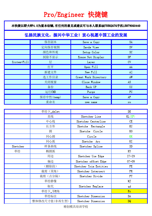 ProE全快捷键