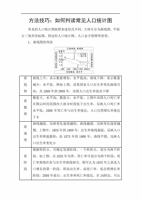 2020年高考地理专题复习-如何判读常见人口统计图