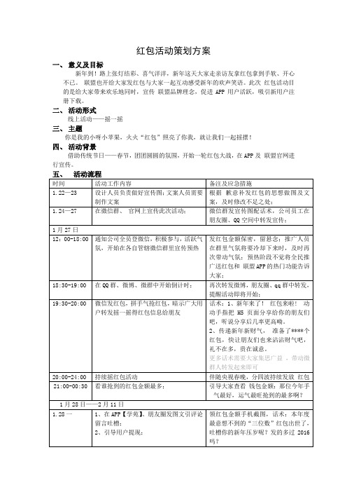 APP电商互联网春节红包策划方案