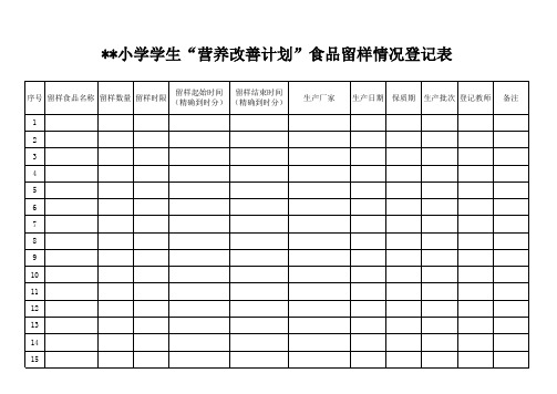 食品留样登记表