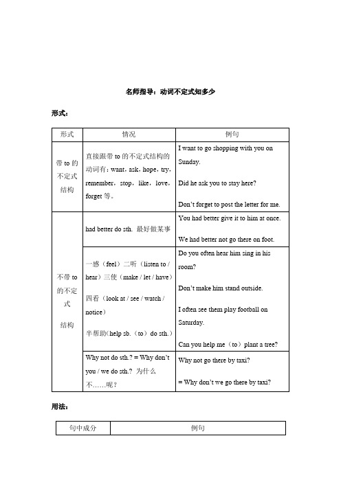 仁爱版8年级英语下册名师指导：动词不定式知多少