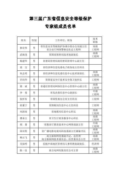 第三届广东省信息安全等级保护