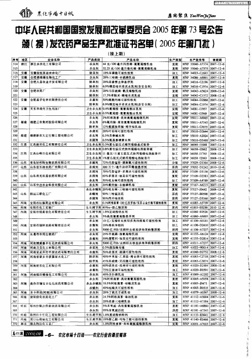 中华人民共和国国家发展和改革委员会2005年第73号公告 颁(换)发2005年第八批农药产品生产批准证书名