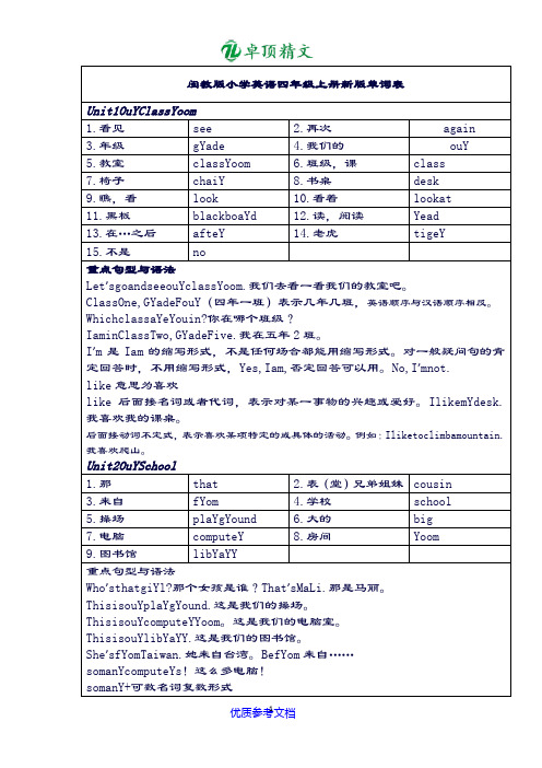 卓顶精文最新闽教版小学英语四年级上册单词表与知识点.doc